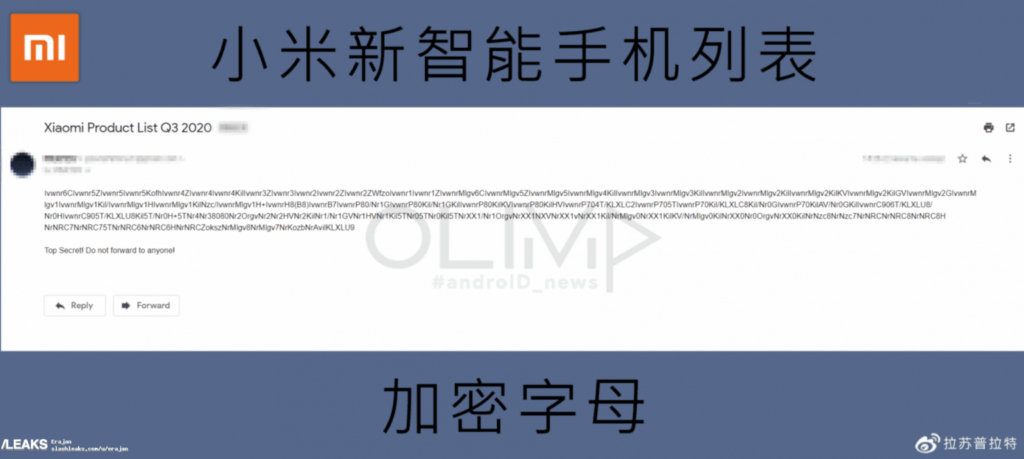 nadchodace xiaomi list do pracownika